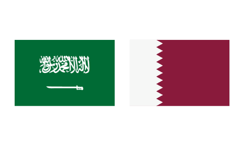 KSA and Qatar Operations established