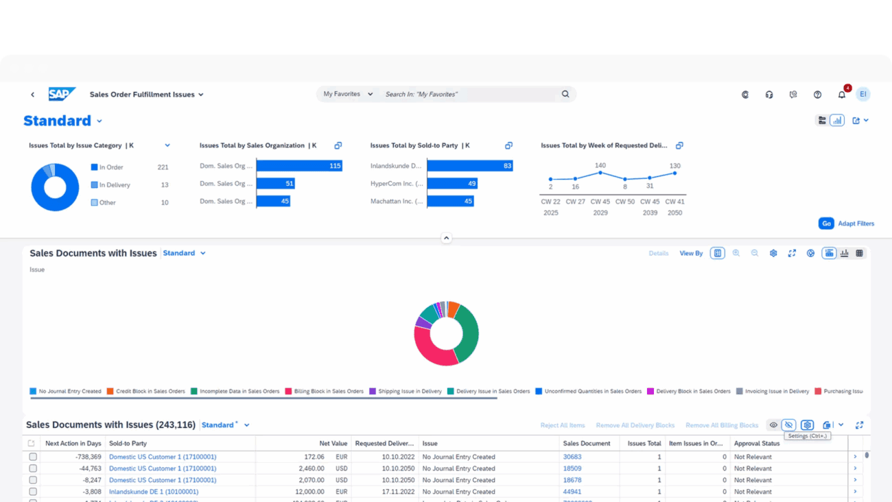 SAP S4HANA Cloud, Private Edition