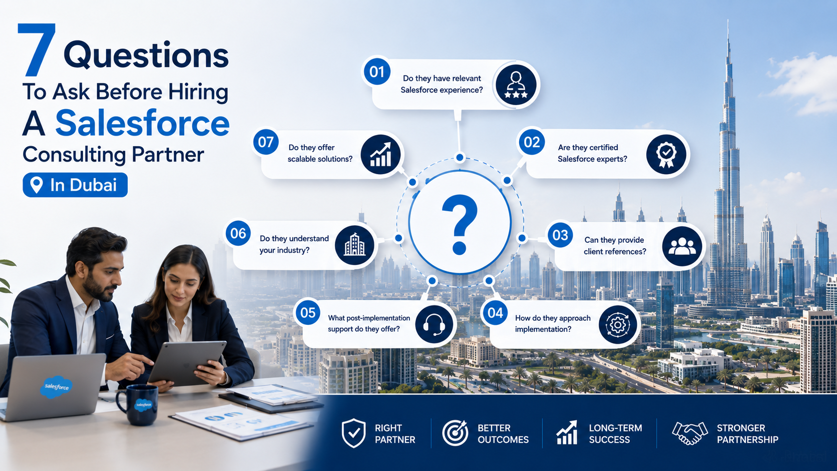 Questions to Ask Before Hiring a Salesforce Consulting Partner in Dubai
