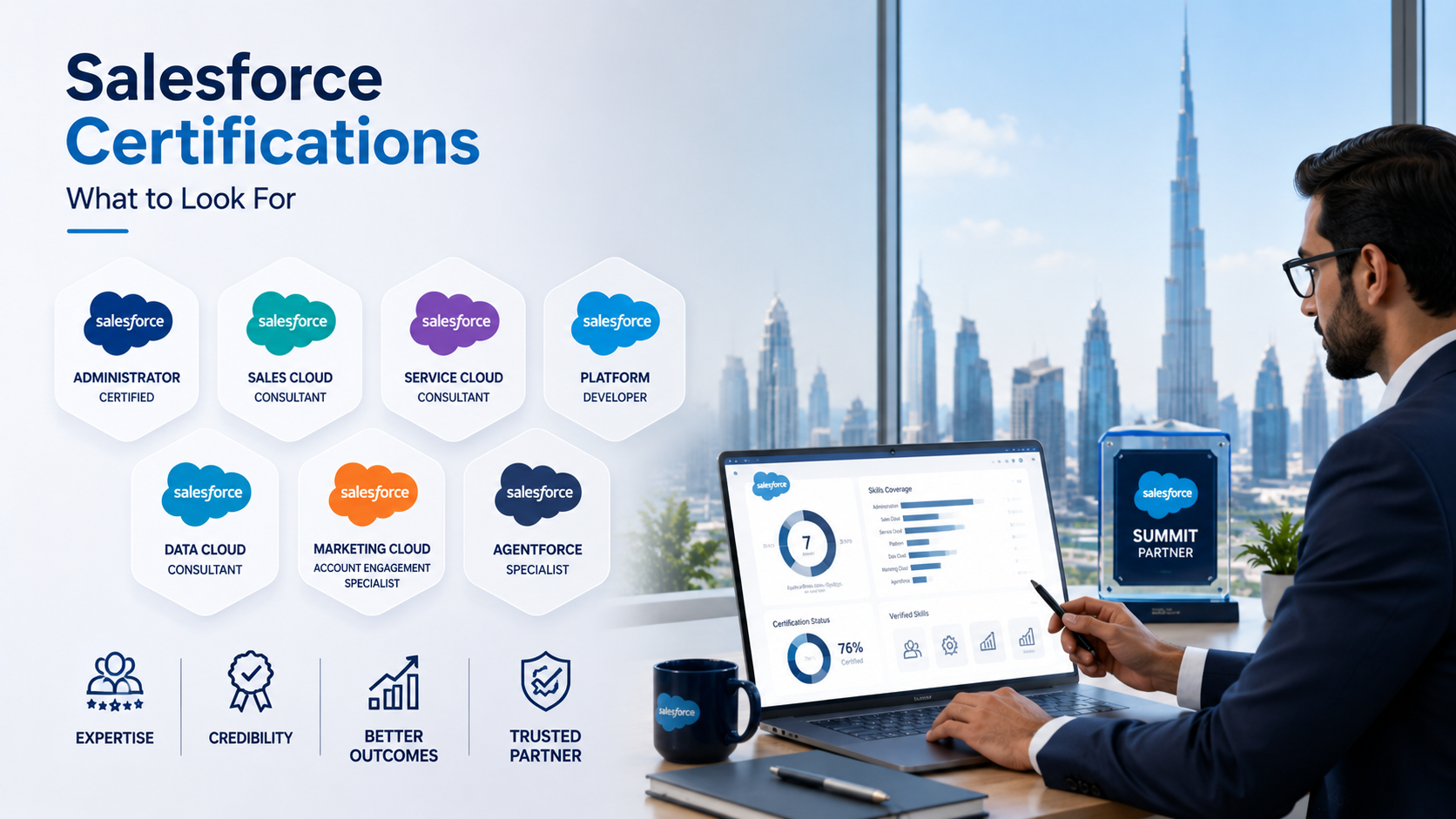 Salesforce Certifications